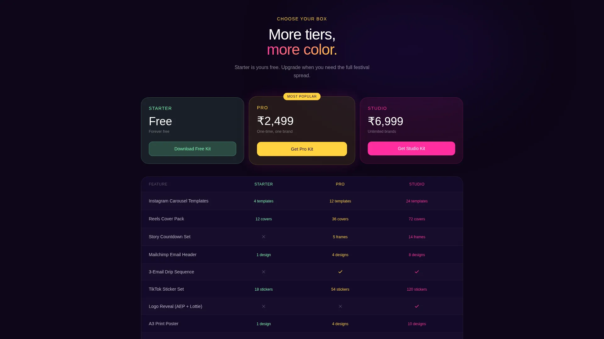 Holi Business Specialist Professional Website Template