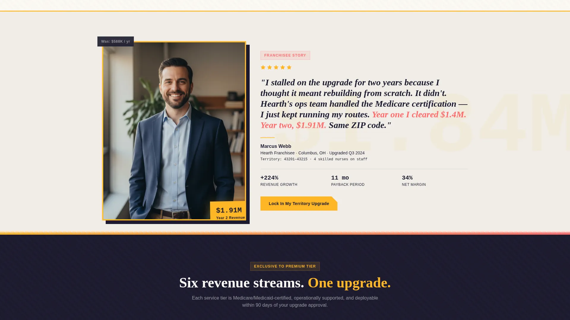 Home Health Franchise Upgrade Landing Page Template
