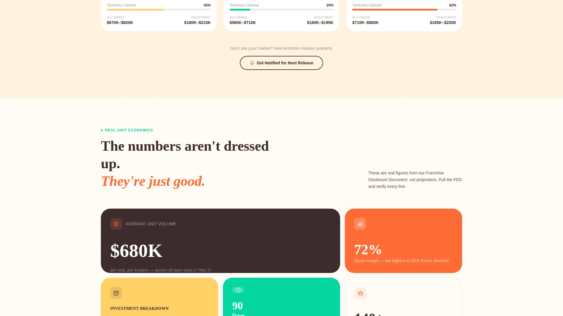 Frozen Yogurt Franchise Landing Page Template