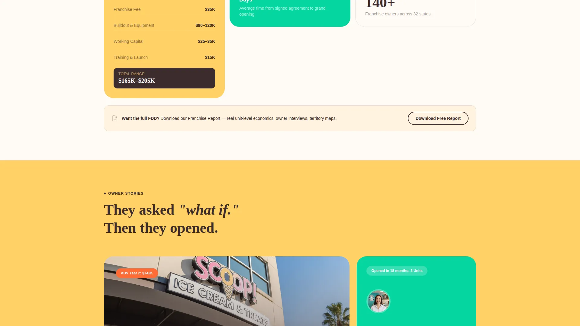 Frozen Yogurt Franchise Landing Page Template