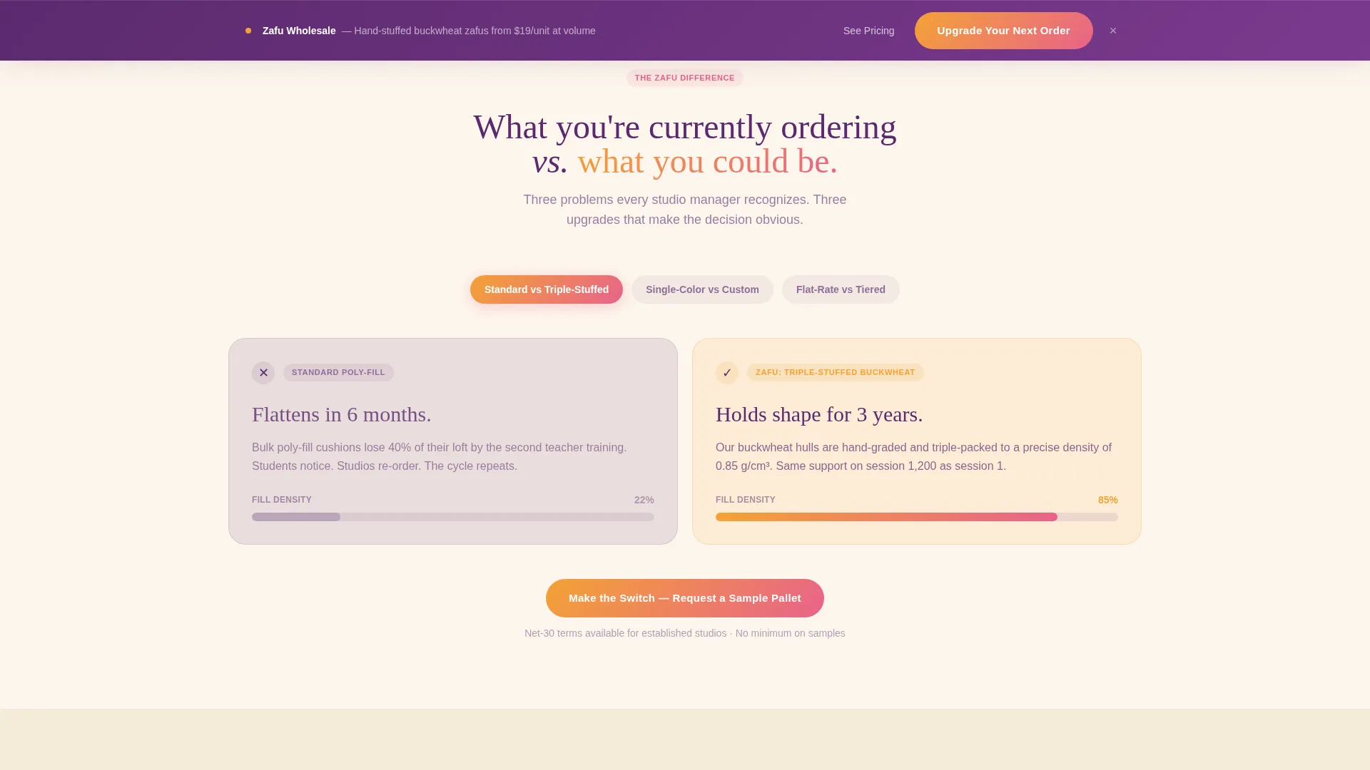 Wholesale Meditation Cushions B2B Landing Page Template