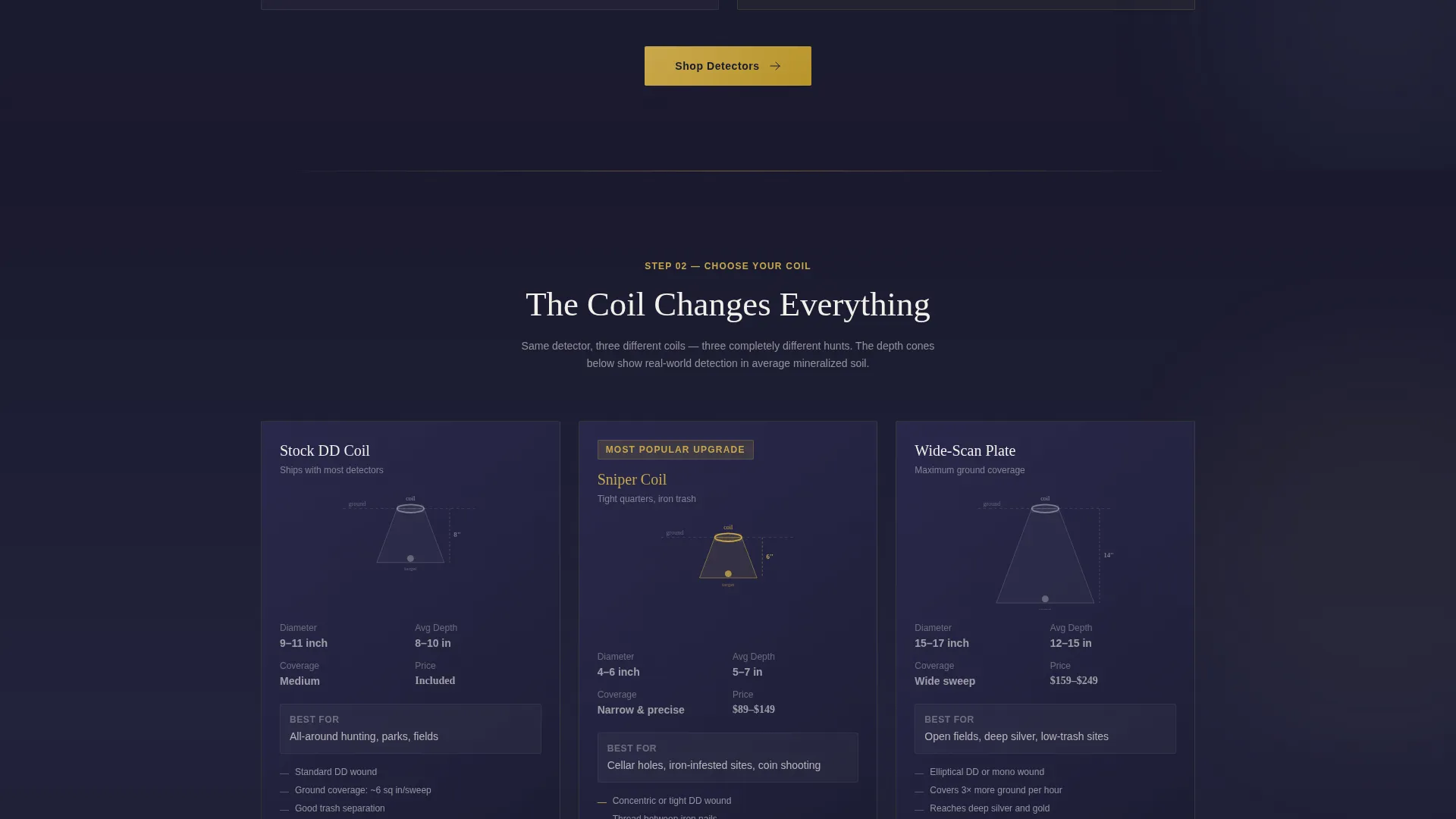 Hobby & Passion Supplies Professional Website Template