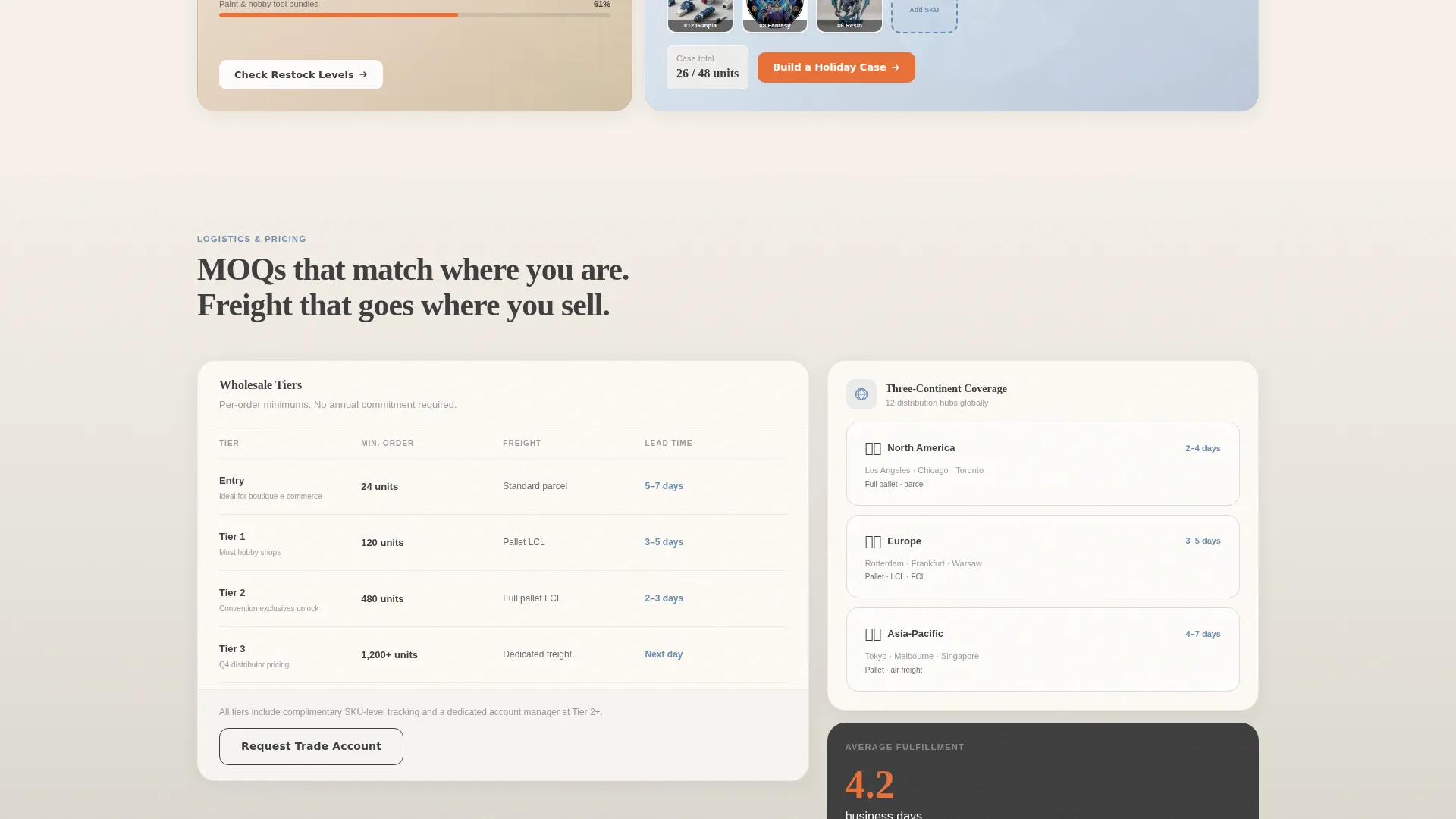 Wholesale Miniatures B2B Landing Page Template
