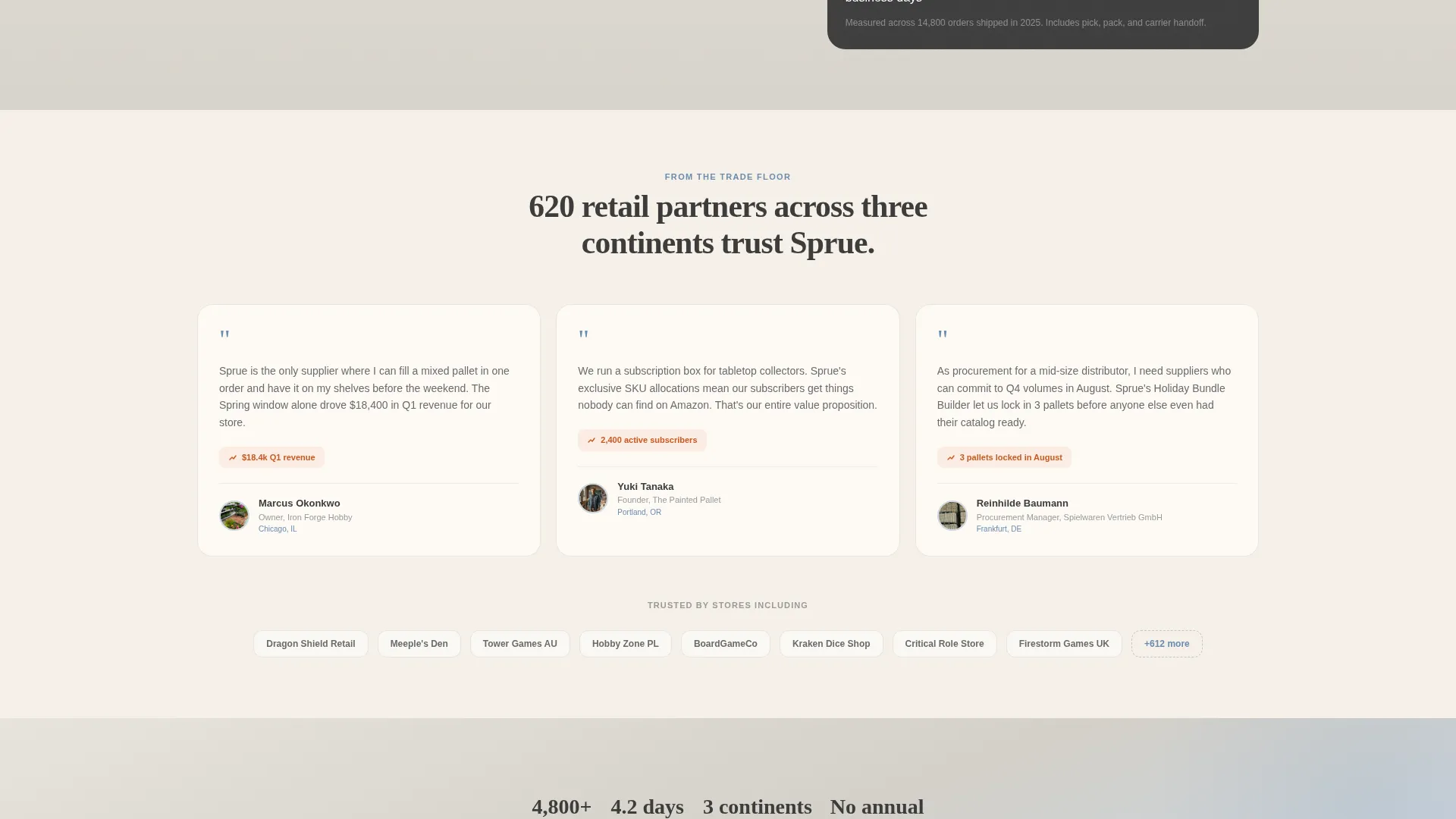 Wholesale Miniatures B2B Landing Page Template