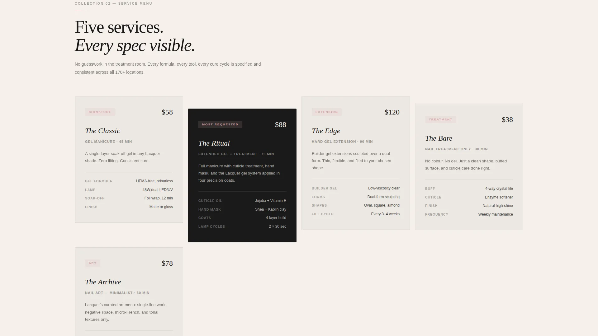 Luxe Nail Franchise Landing Page Template