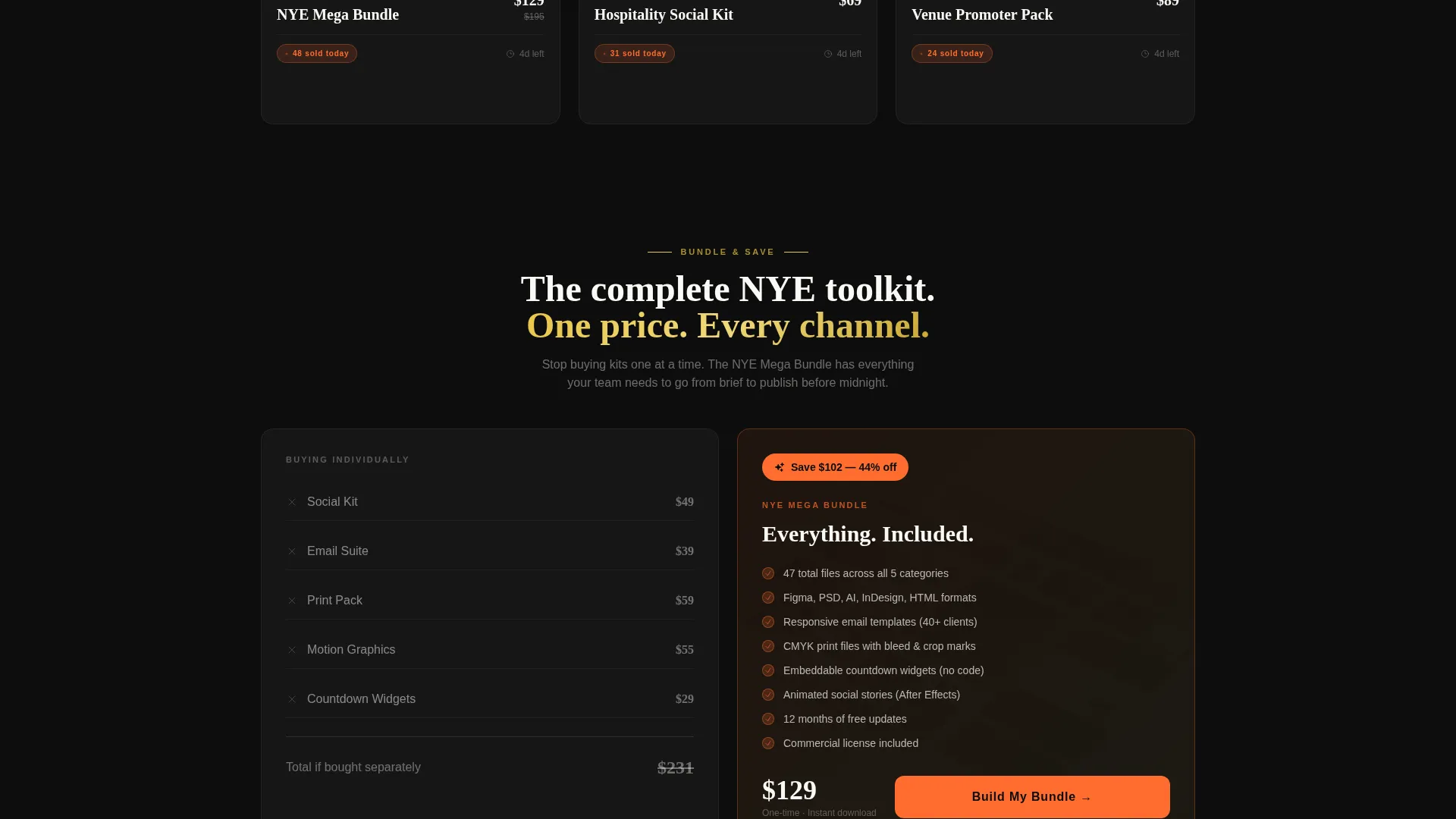 Electric Nye Landing Page Template for NYE Campaigns