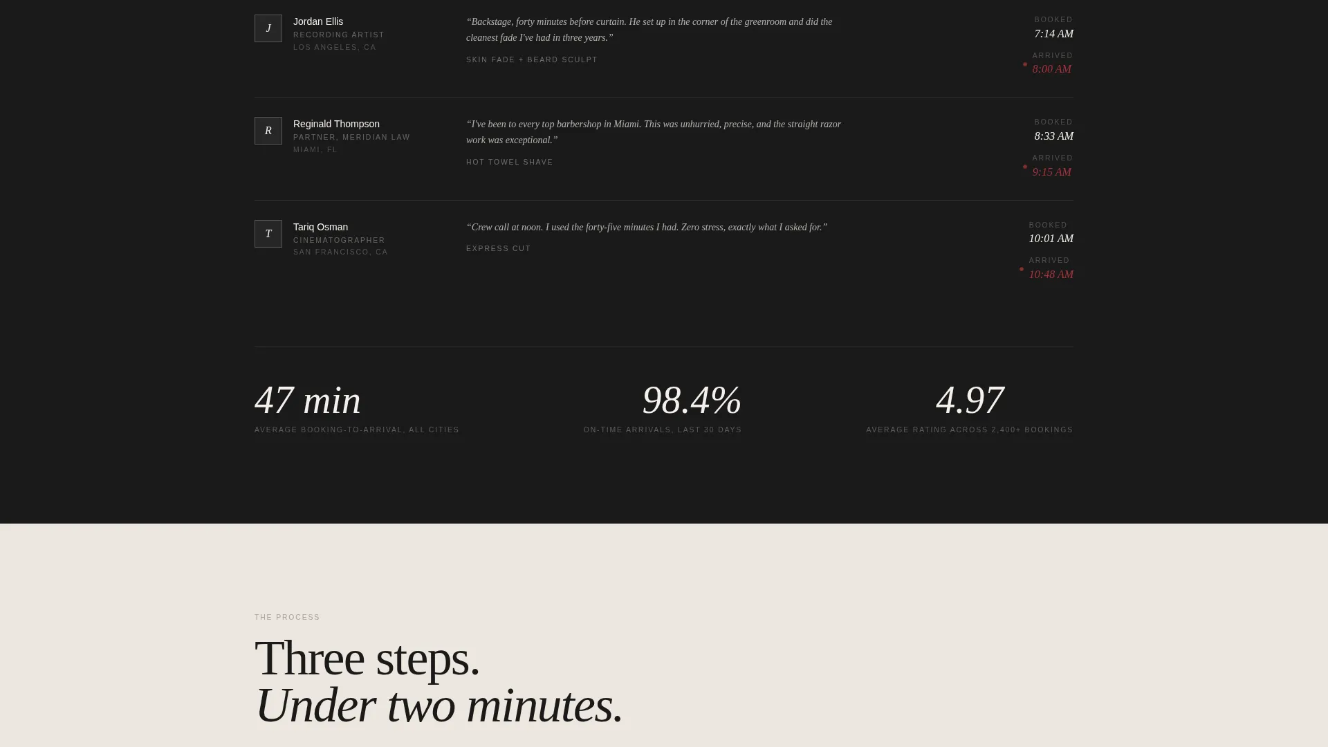 On-Demand Business Specialist Booking Website Template