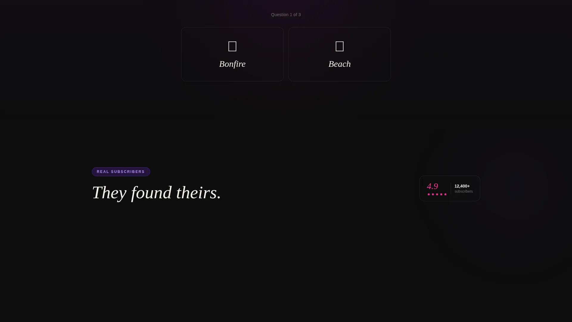 Subscription Box Services Professional Website Template