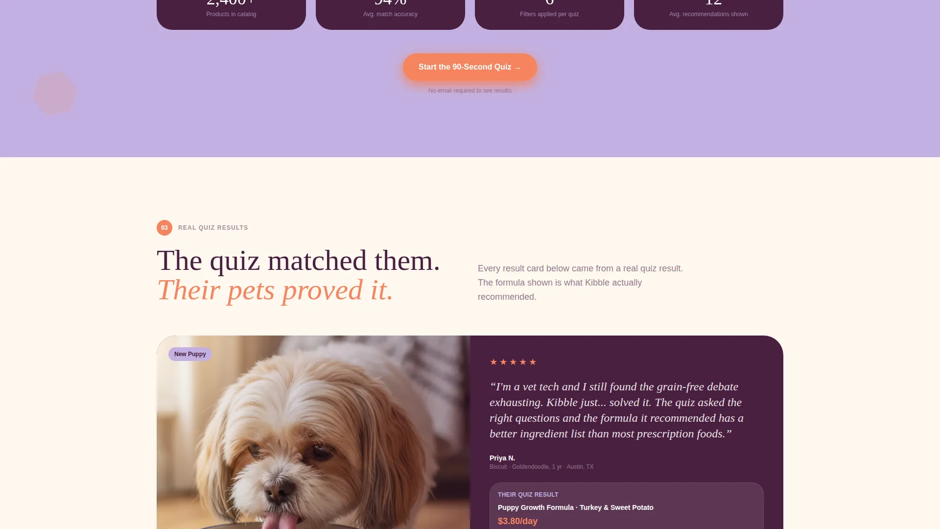 Premium Pet Nutrition Quiz Landing Page Template