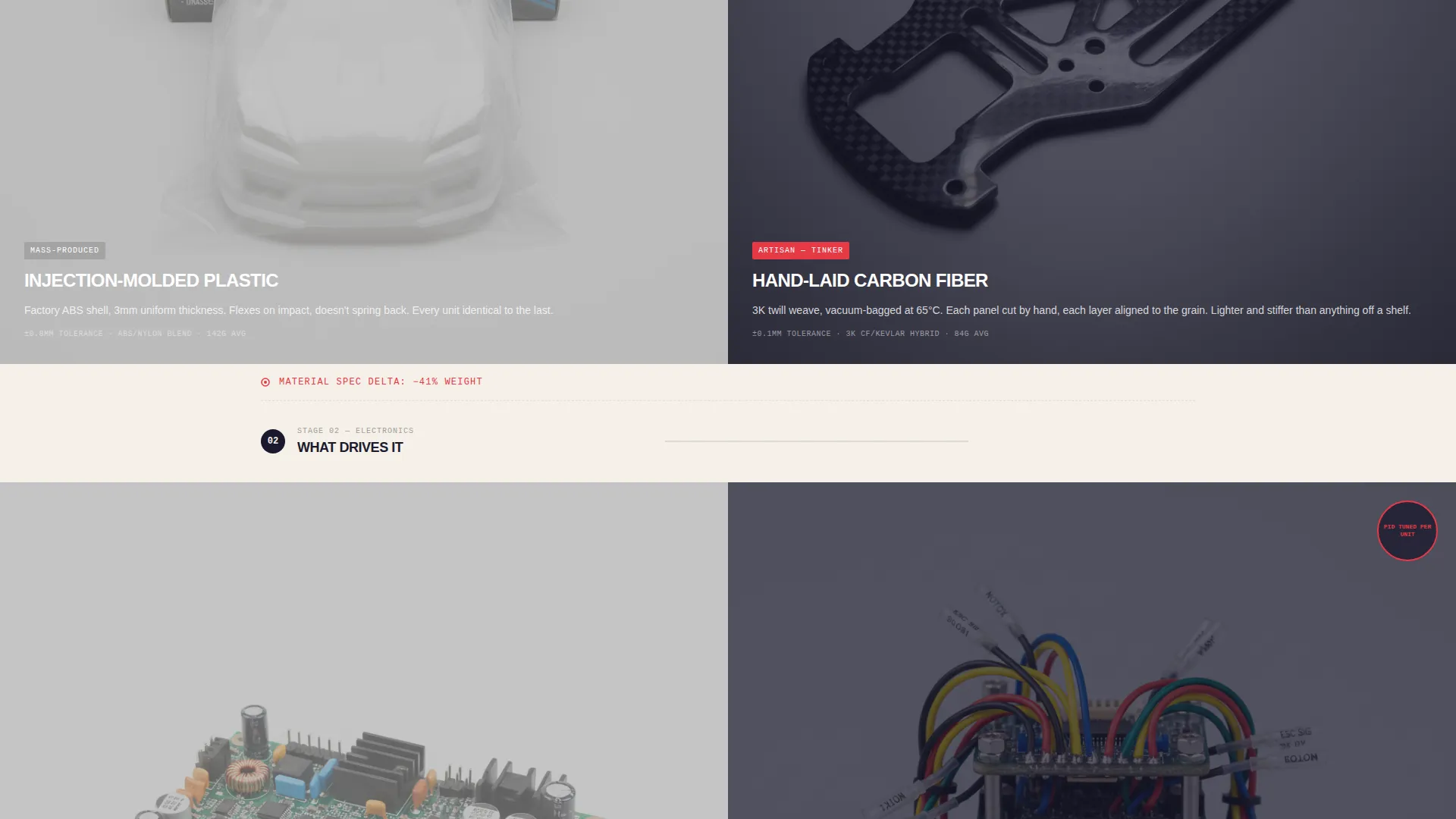 Artisan RC Cars & Drones Hobby Store Landing Page