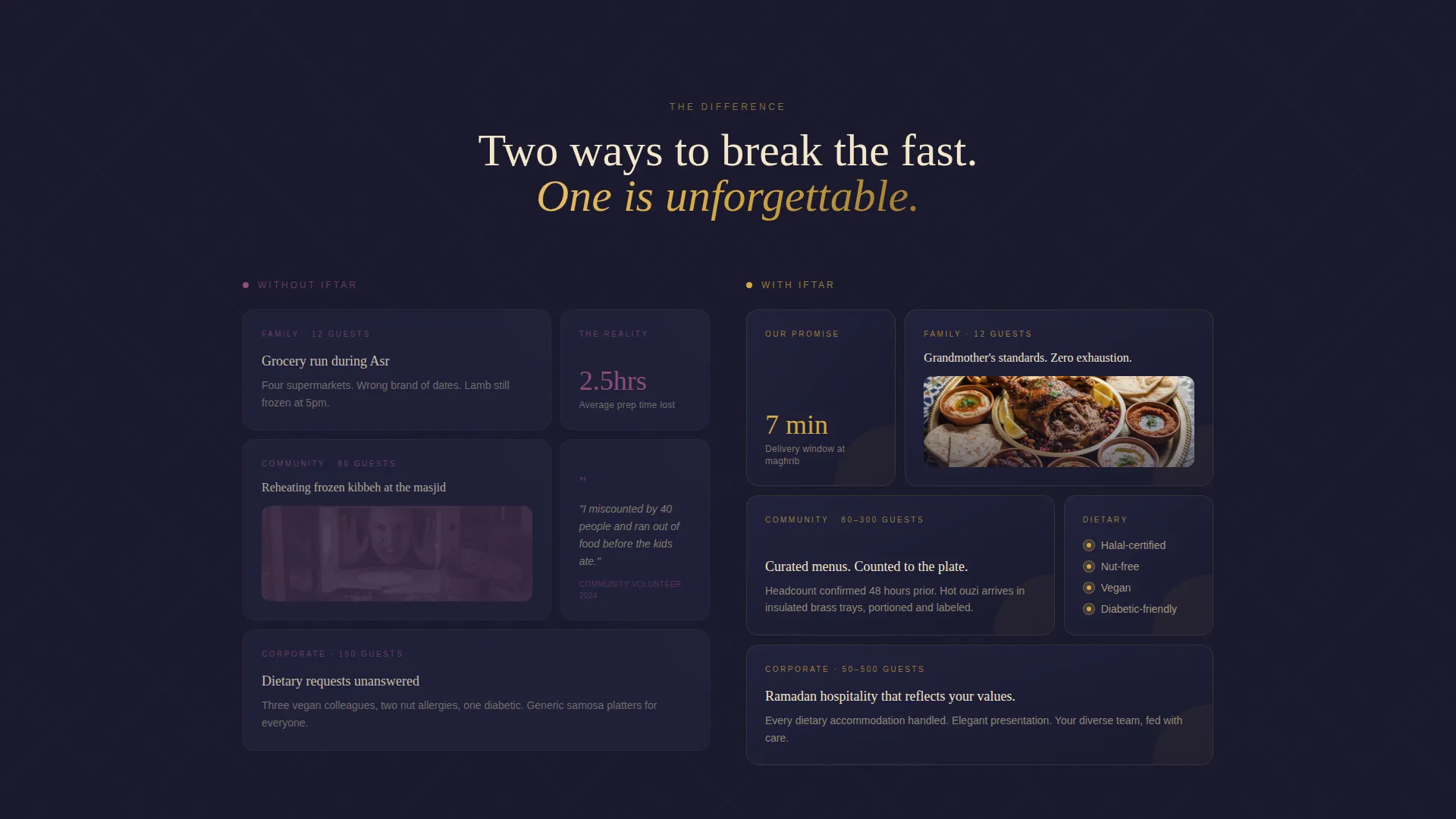Catering Landing Page Template - Bento Grid Design