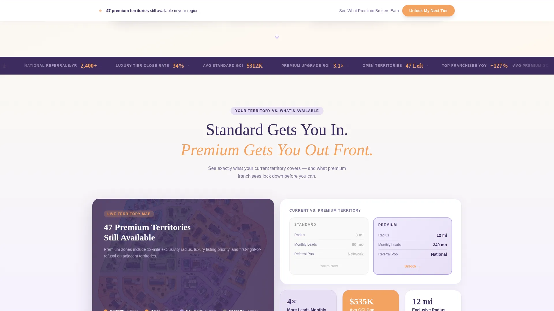 Playful Realty Franchise Landing Page Template