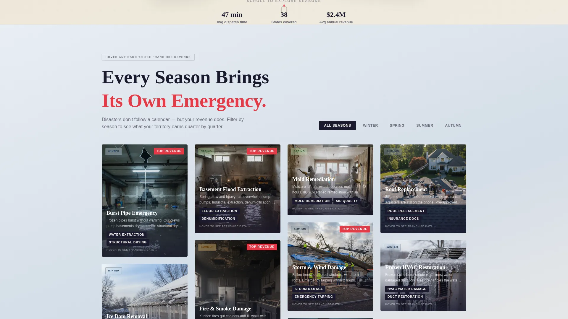 Restoration Franchise Landing Page Template