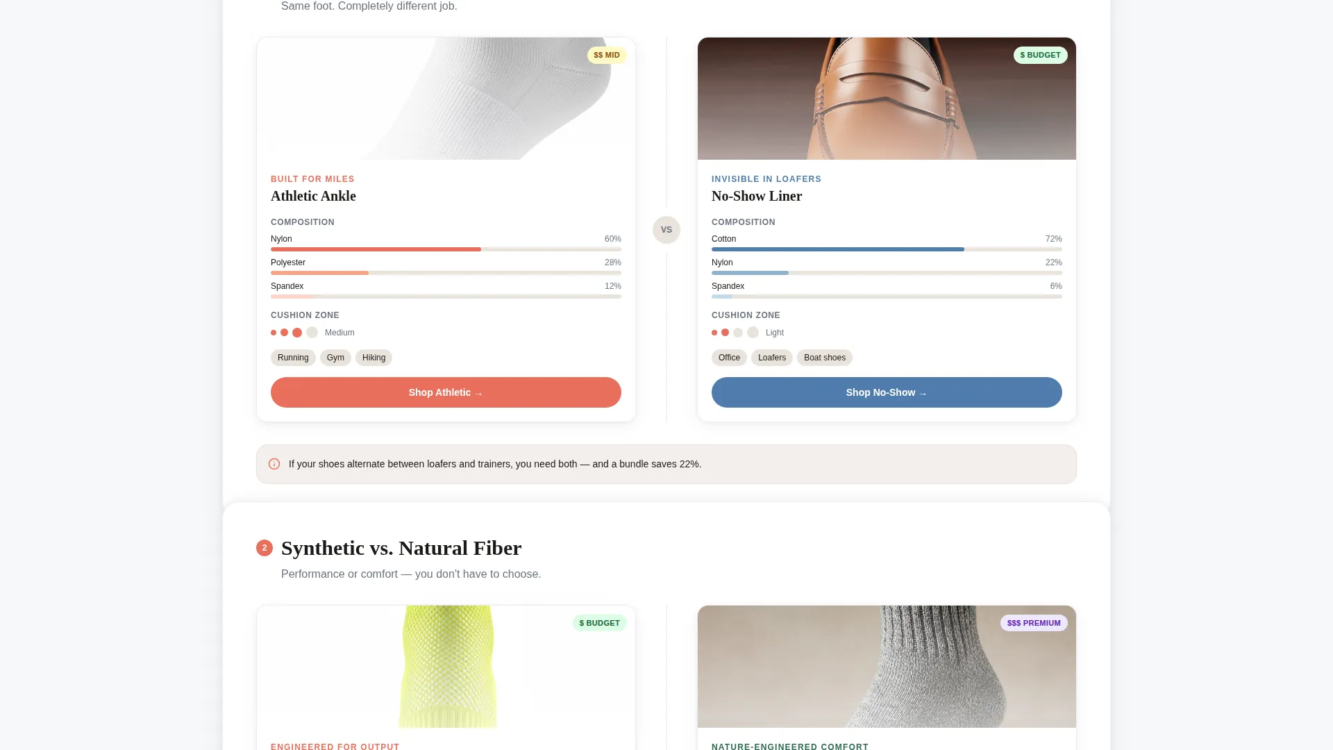 Socks & Hosiery Dropshipping Landing Page Template