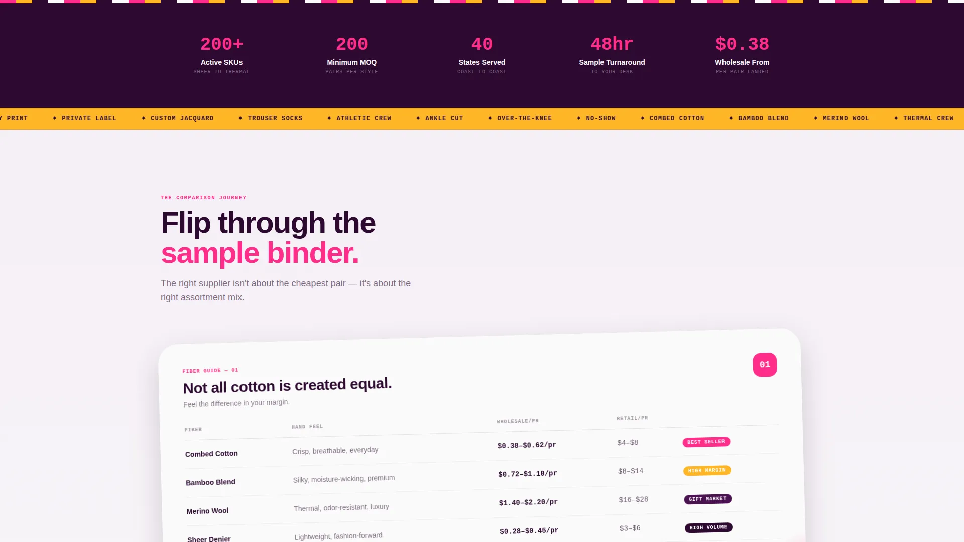 Bold Hosiery Wholesale Landing Page Template