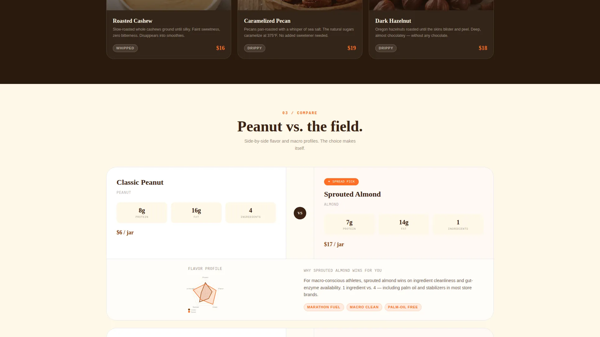 Artisan Nut Butter Landing Page Template