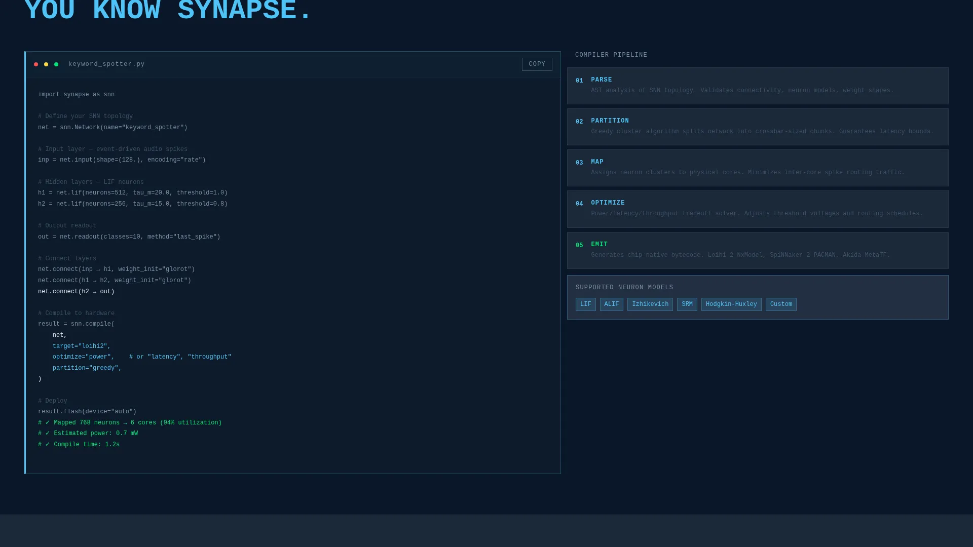 Neuromorphic Computing Technology Cost Calculator Website Template