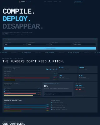 Neuromorphic Computing Technology Cost Calculator Website Template