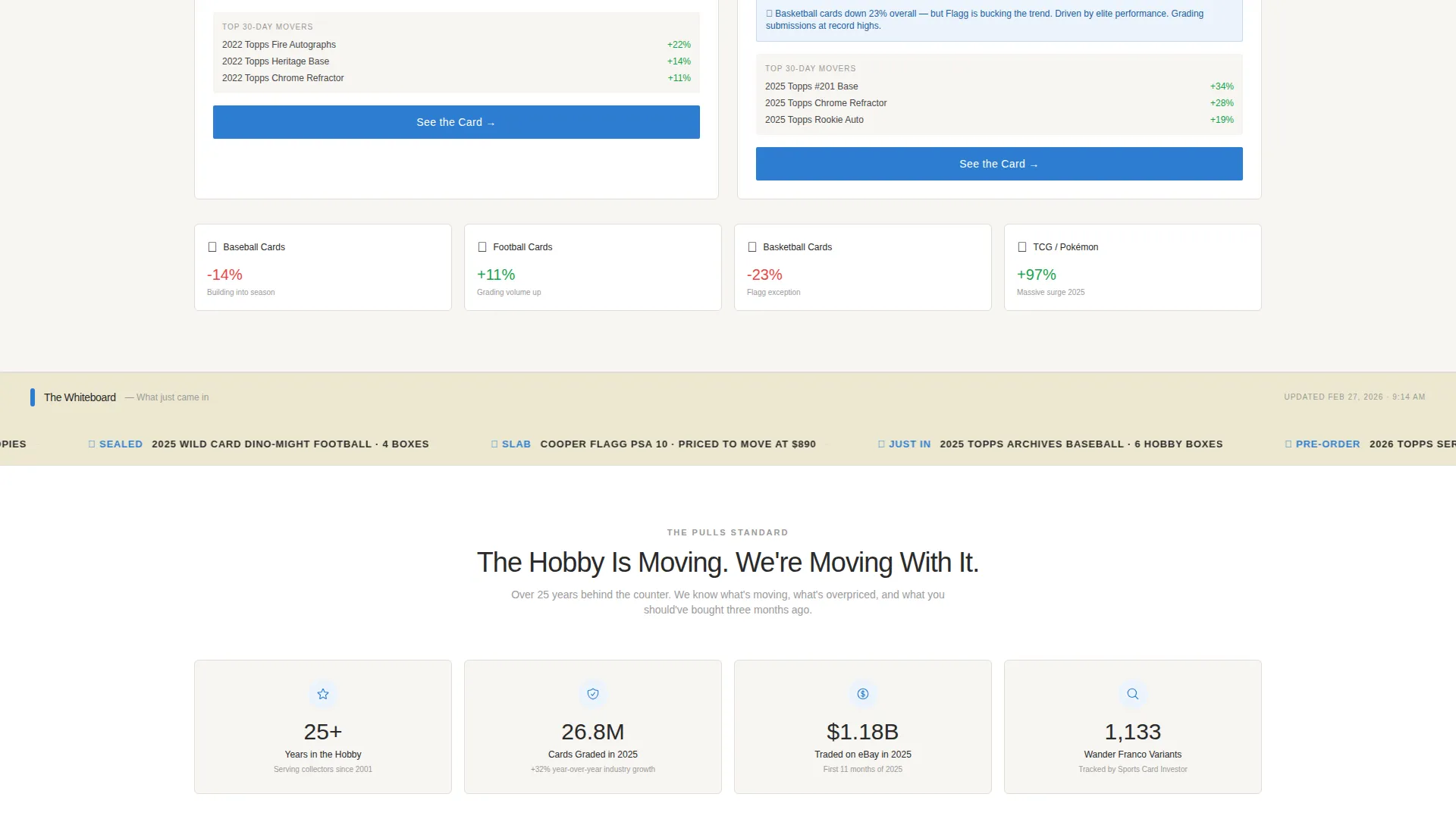 Local Brick & Mortar Business Professional Website Template