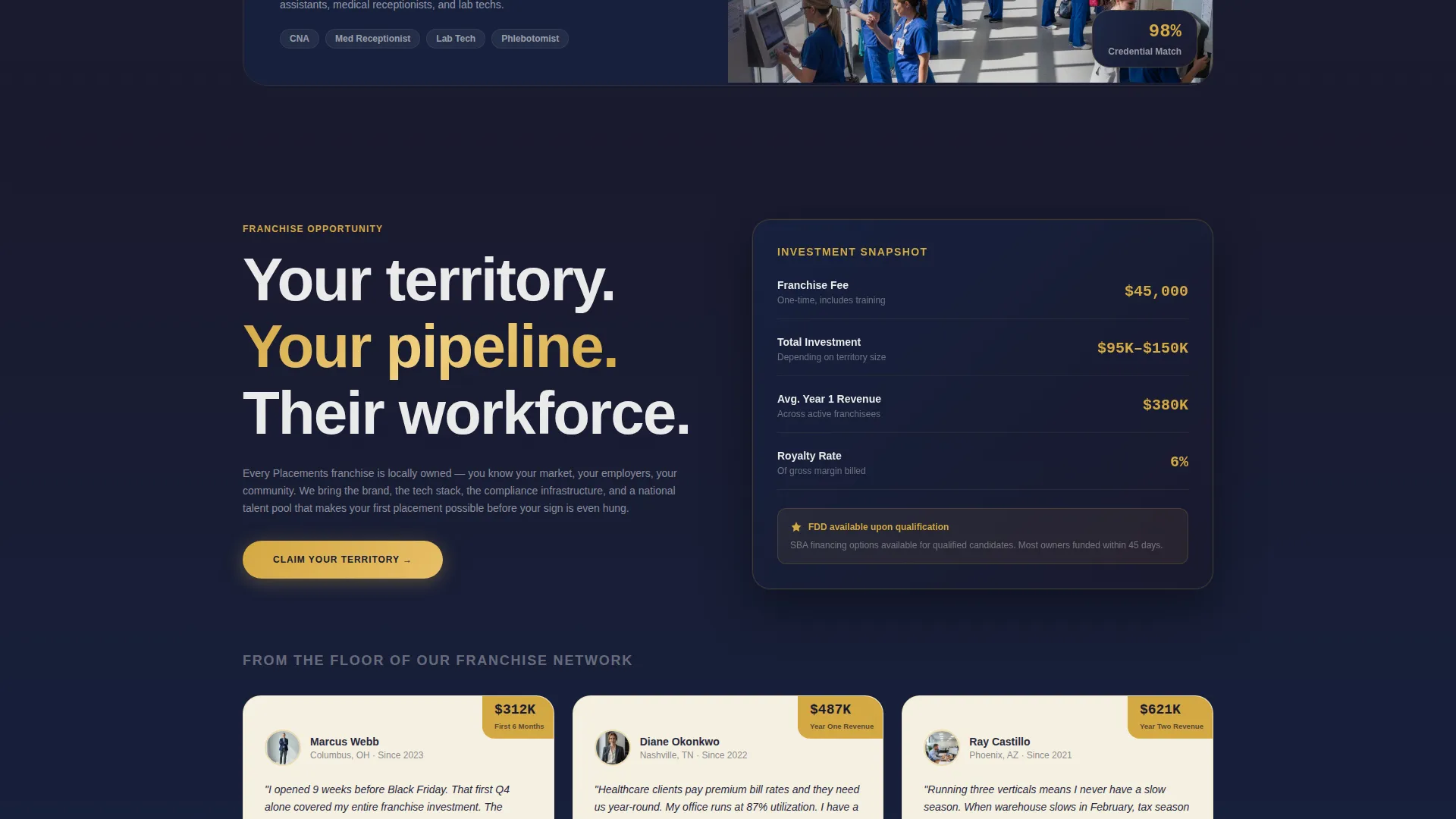 Staffing Franchise Landing Page Template