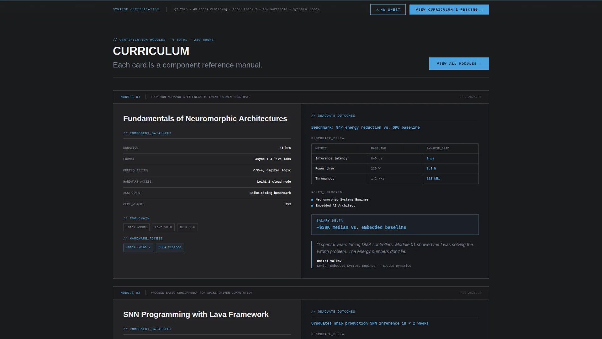 Neuromorphic Computing Technology Professional Website Template