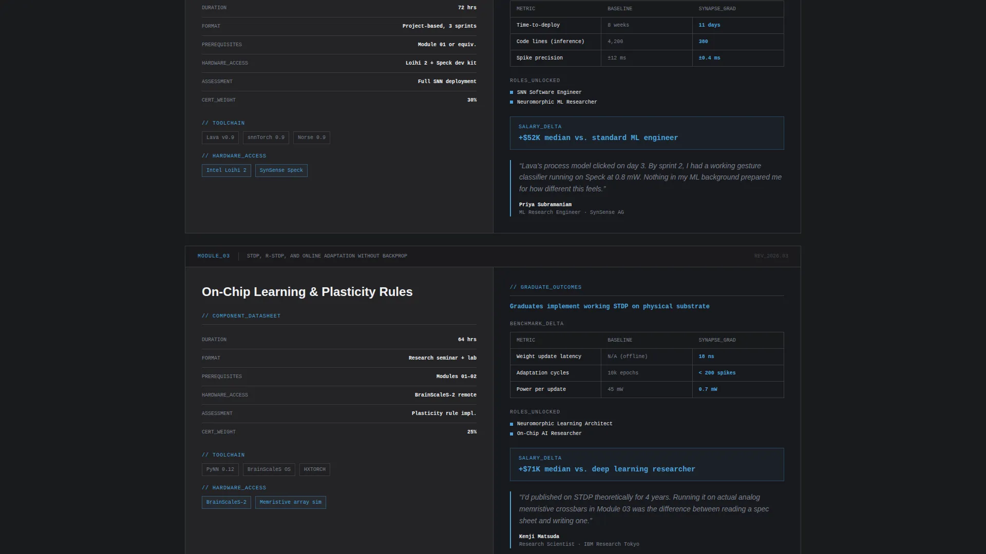 Neuromorphic Computing Technology Professional Website Template