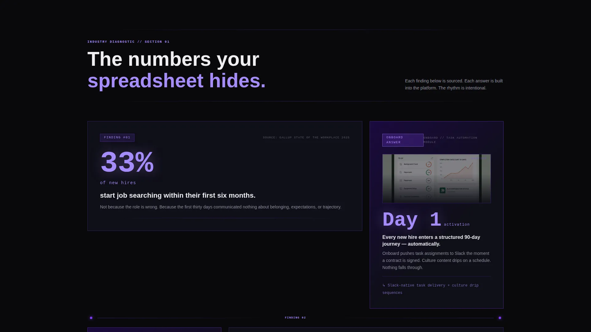 Internal Knowledge Base Careers Website Template