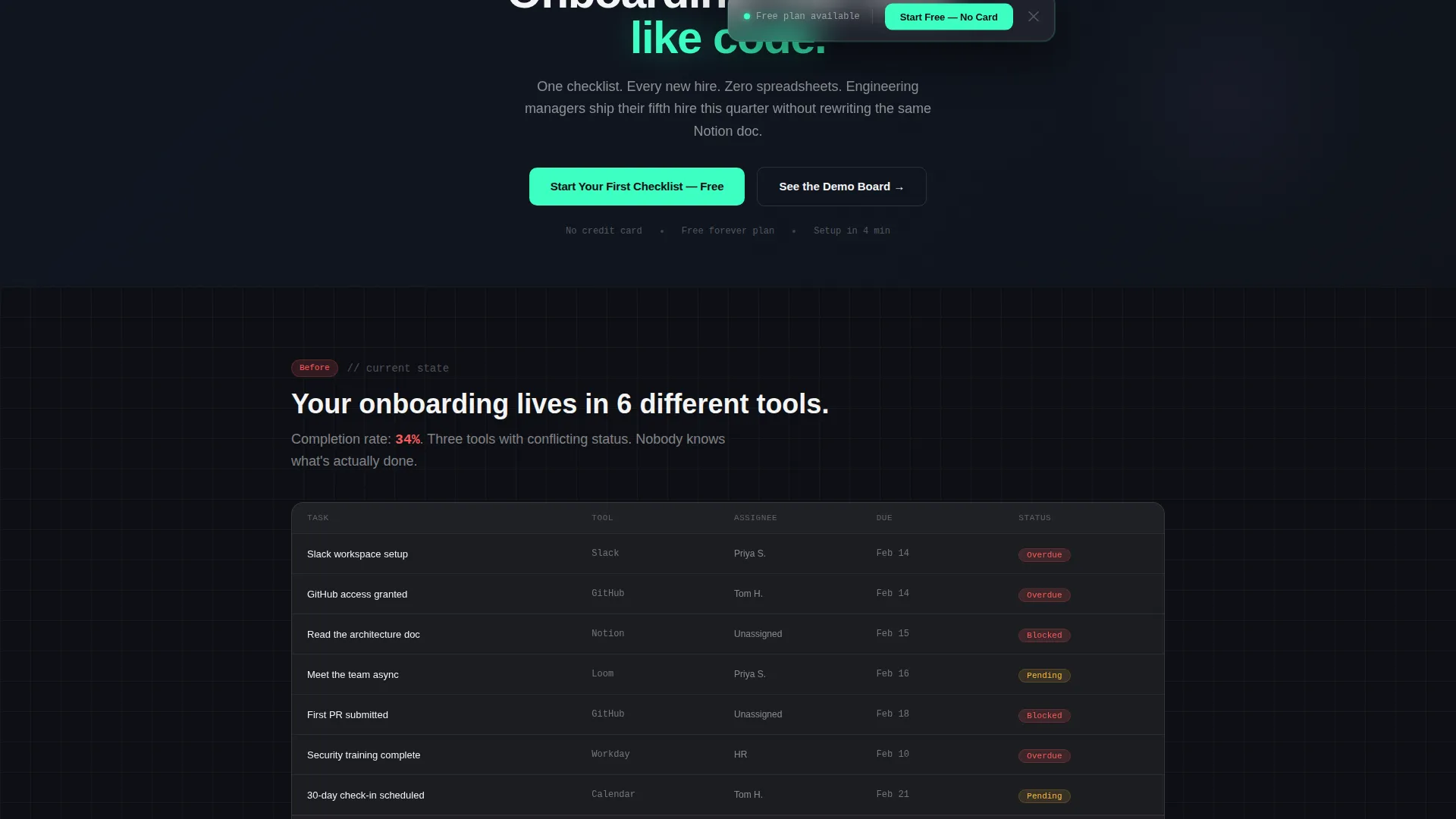 Onboarding & User Guide Professional Website Template