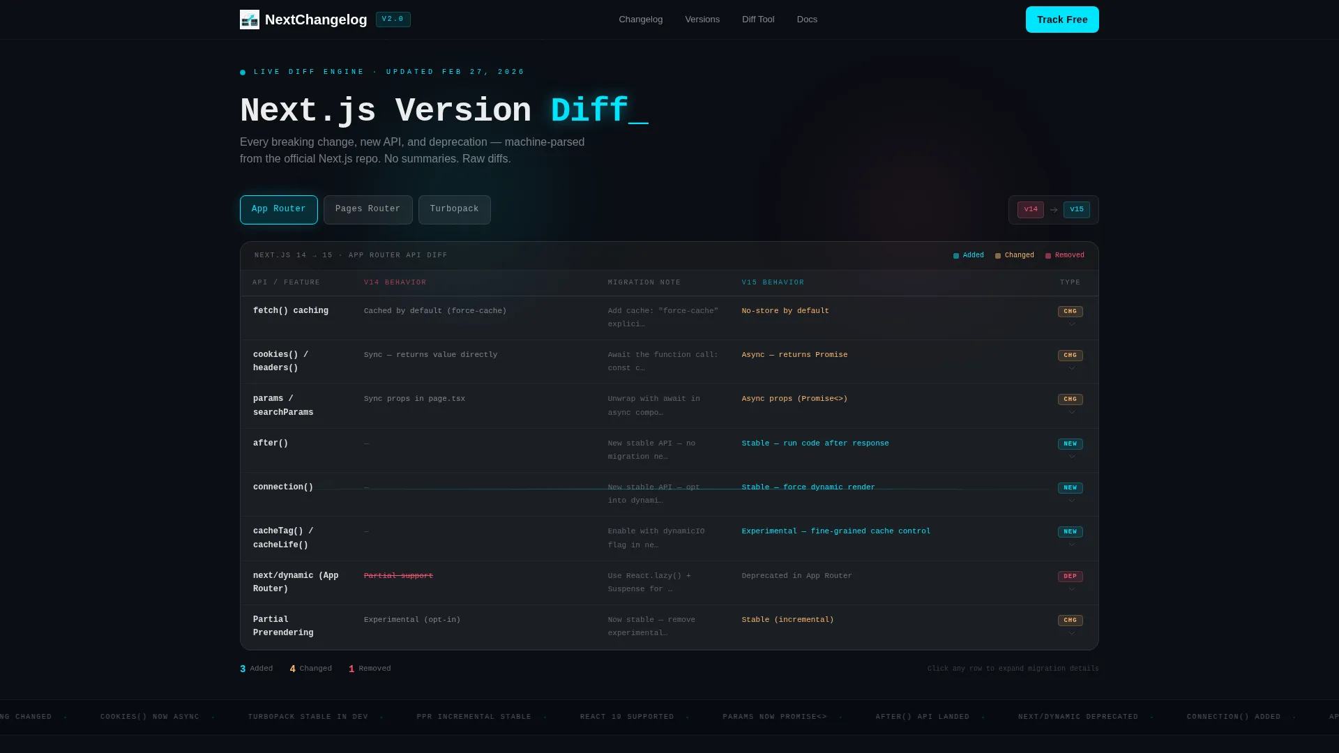 Intelligent Nextjs | Free Website Template | Rocket