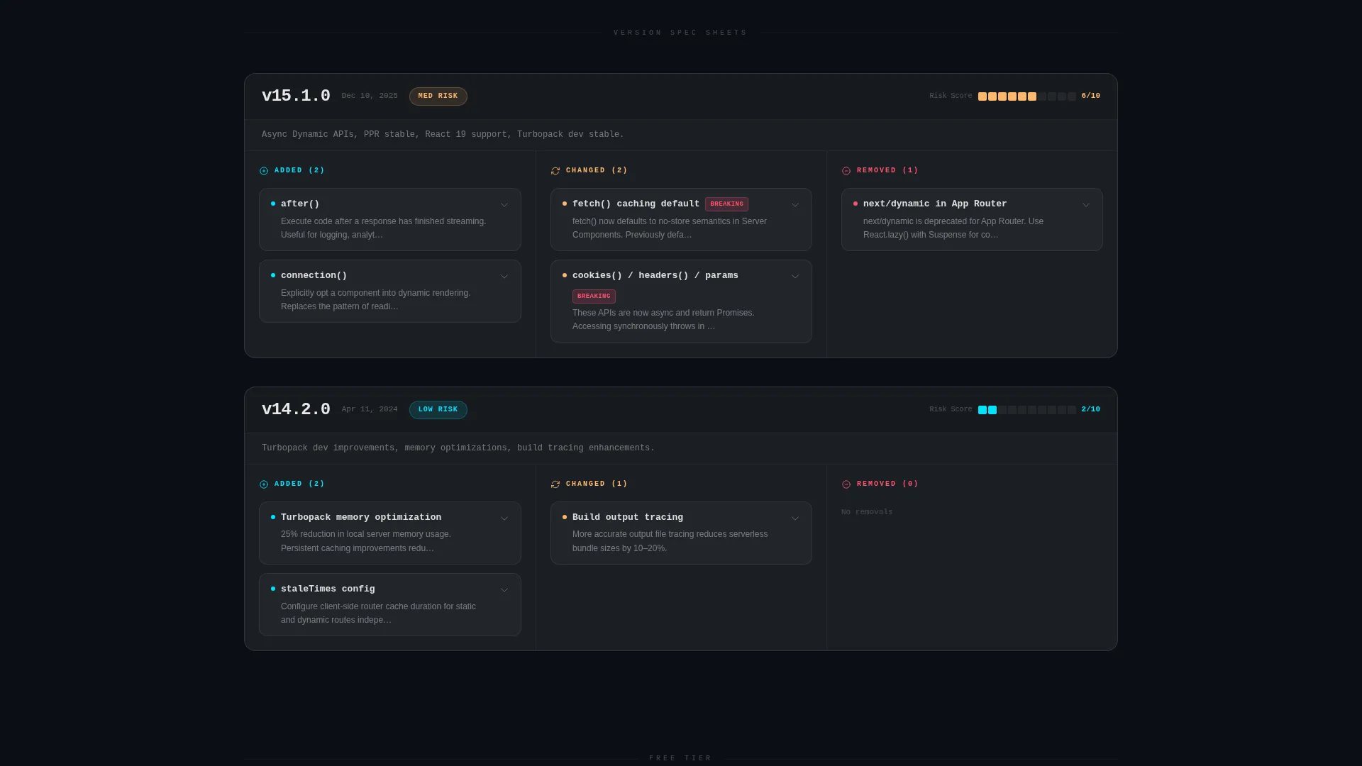 Intelligent Nextjs | Free Website Template | Rocket