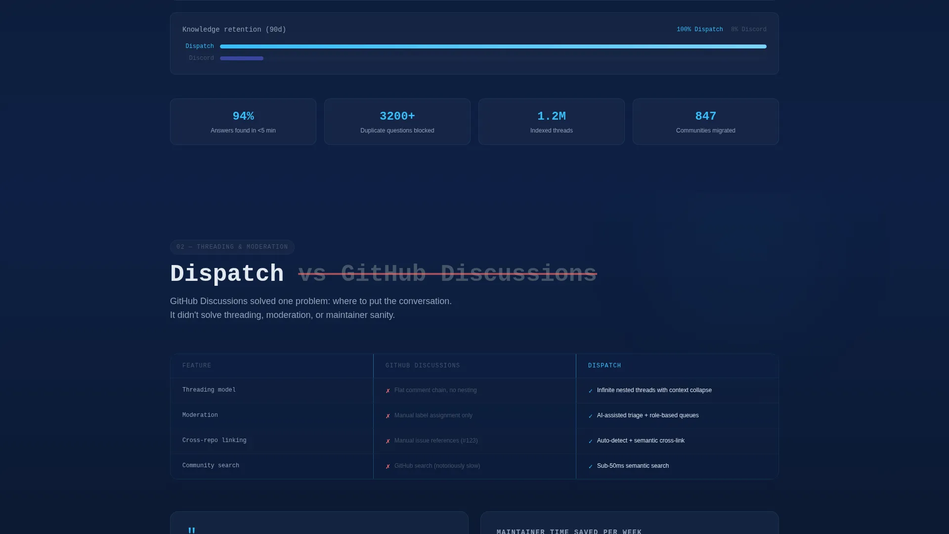 Modern Community | Free Website Template | Rocket