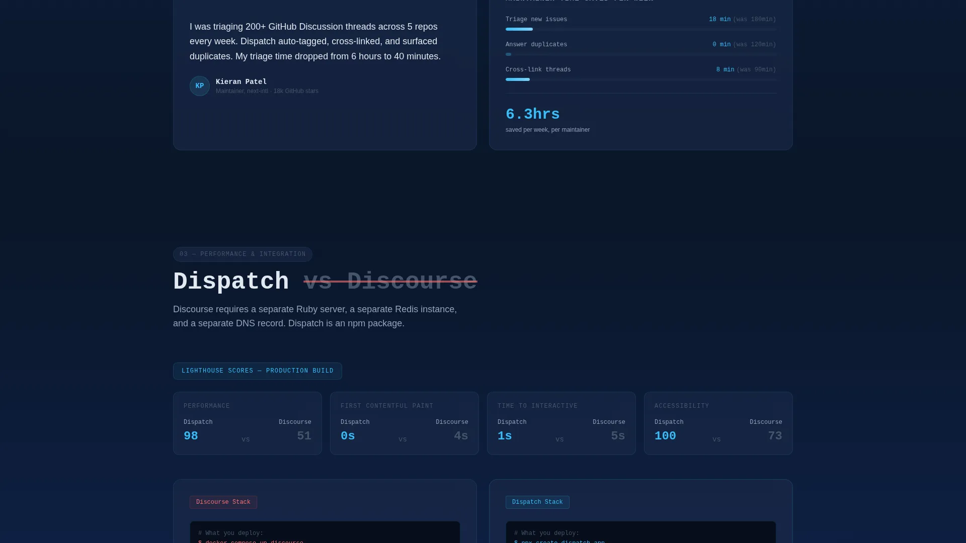 Modern Community | Free Website Template | Rocket