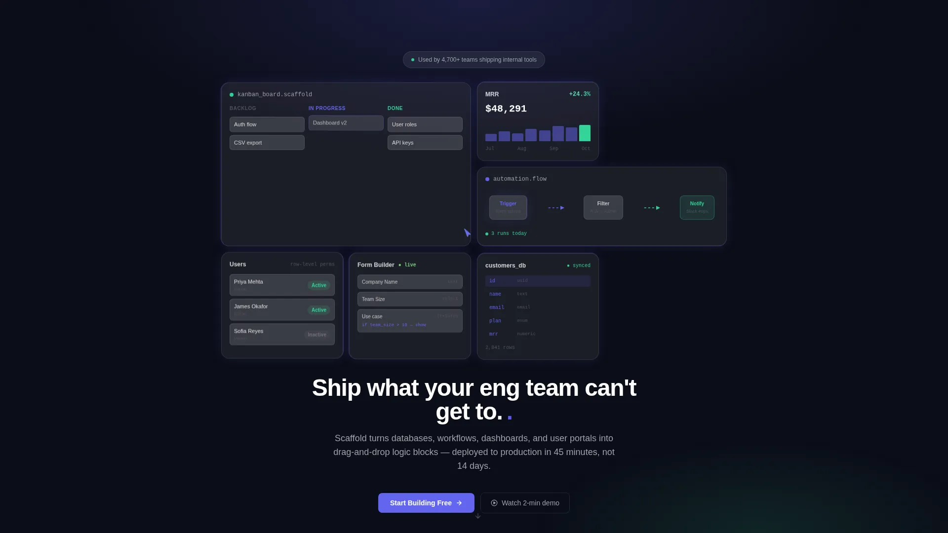 Software & SaaS Professional Website Template