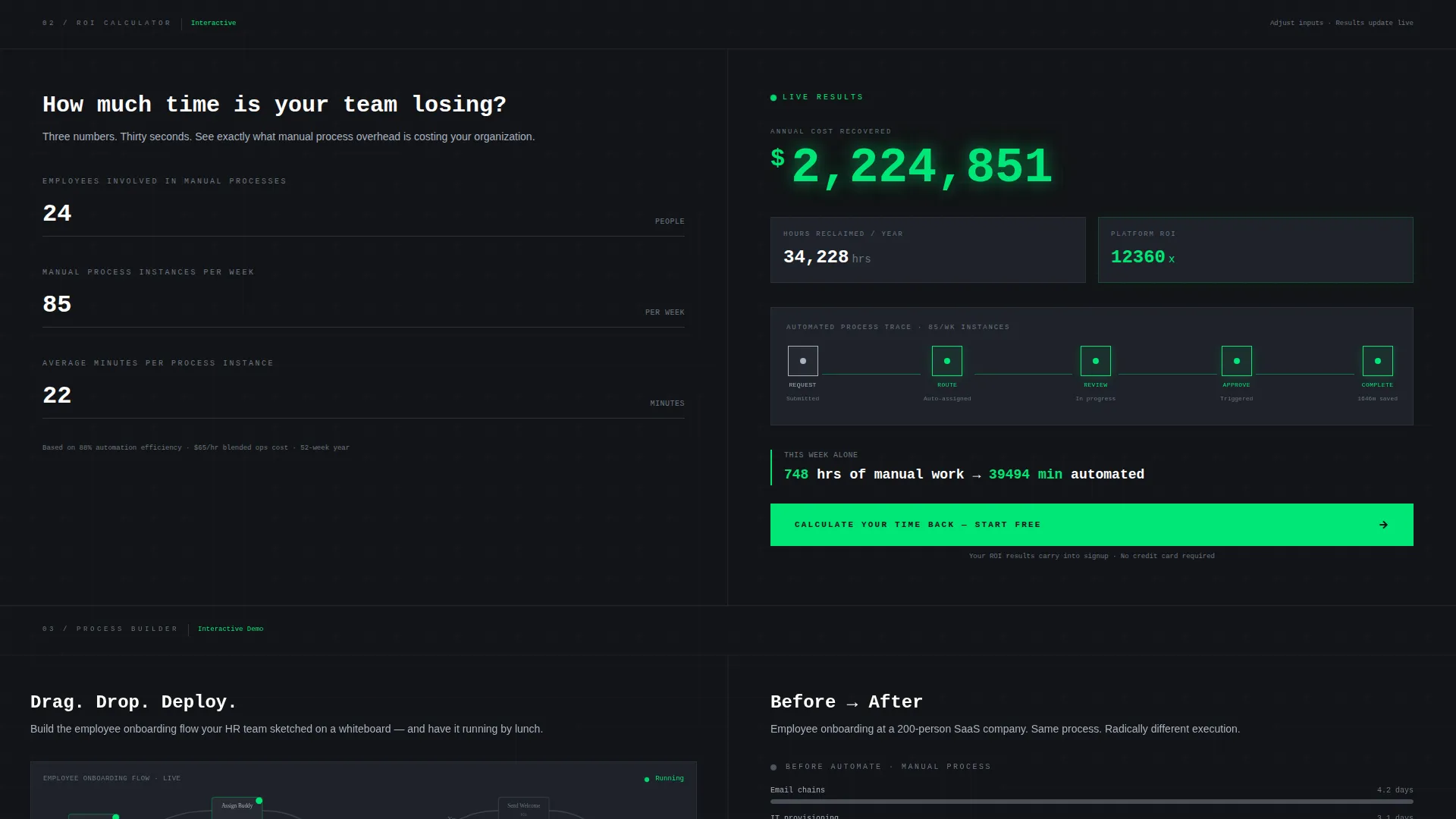 No-Code Enterprise Software Cost Calculator Website Template