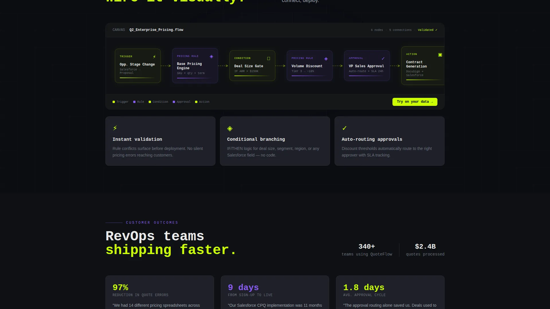 No-Code Enterprise Software Pricing Website Template