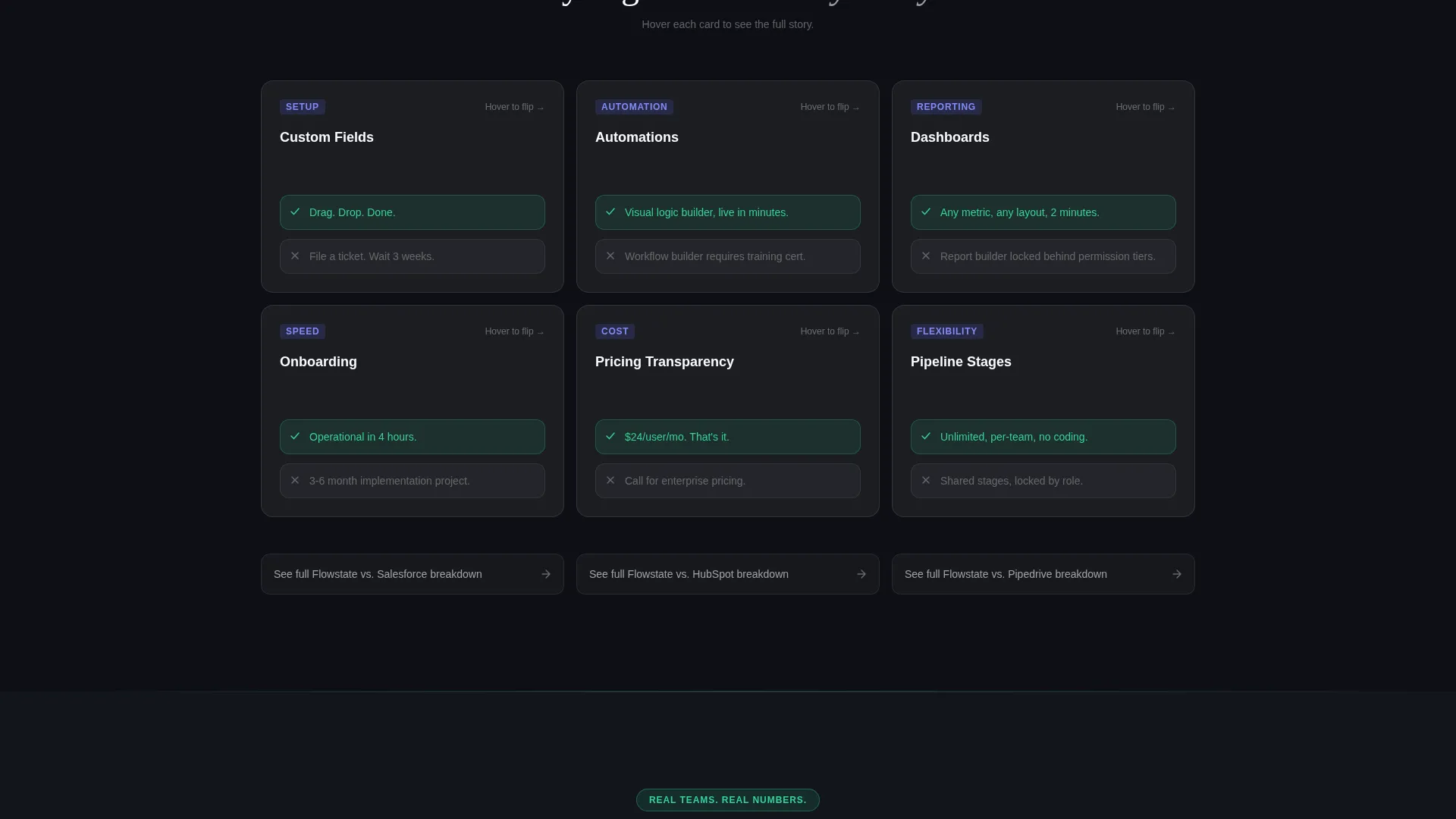 No-Code Enterprise Software Specialist Cost Calculator Website Template