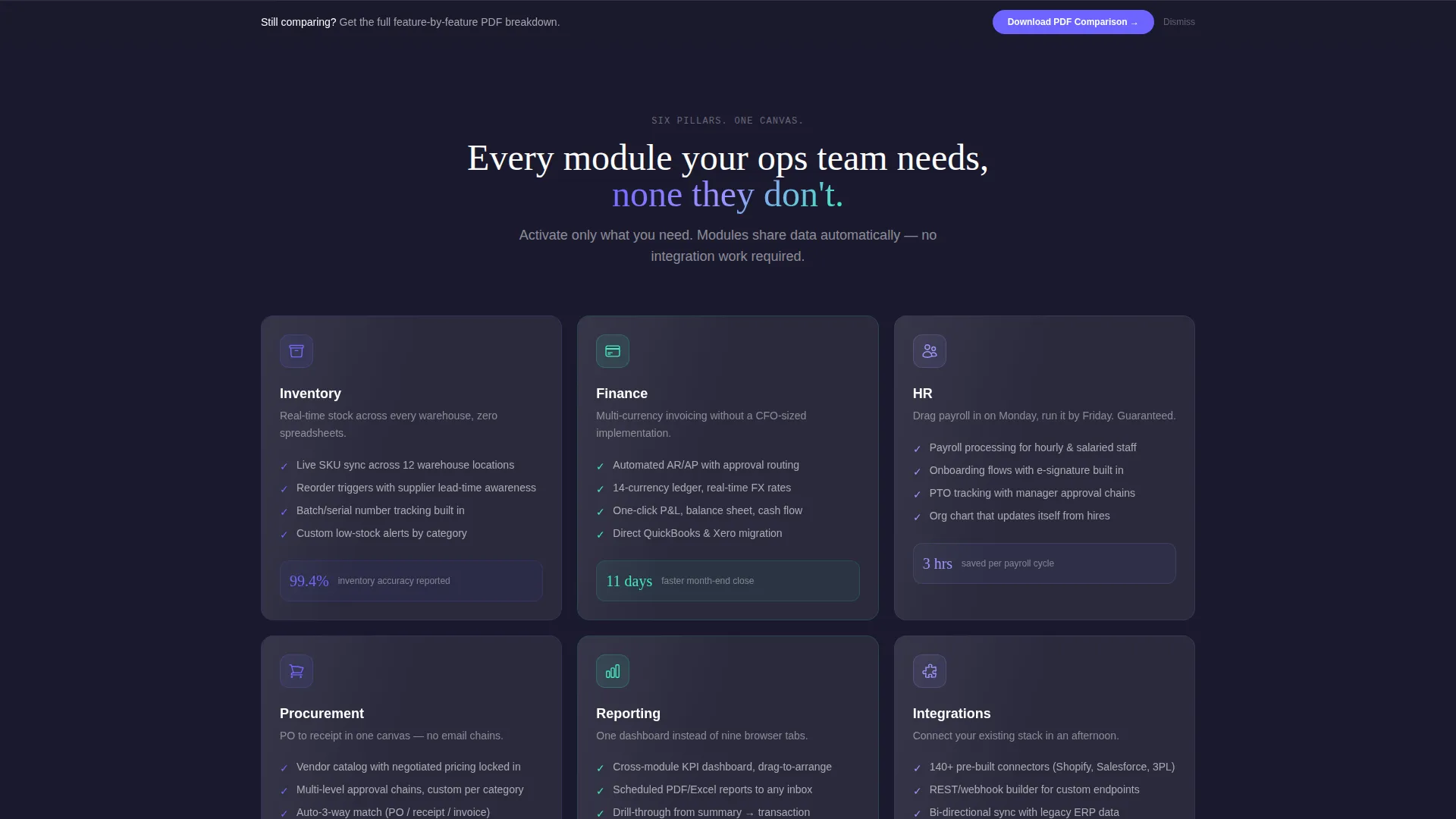 No-Code Enterprise Software Professional Website Template