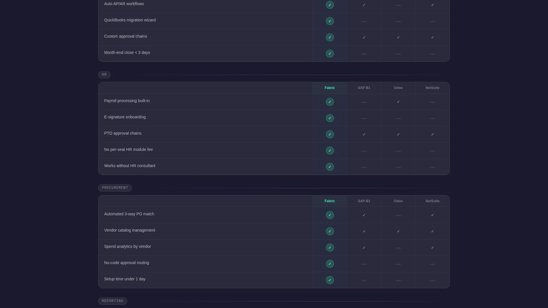 No-Code Enterprise Software Professional Website Template