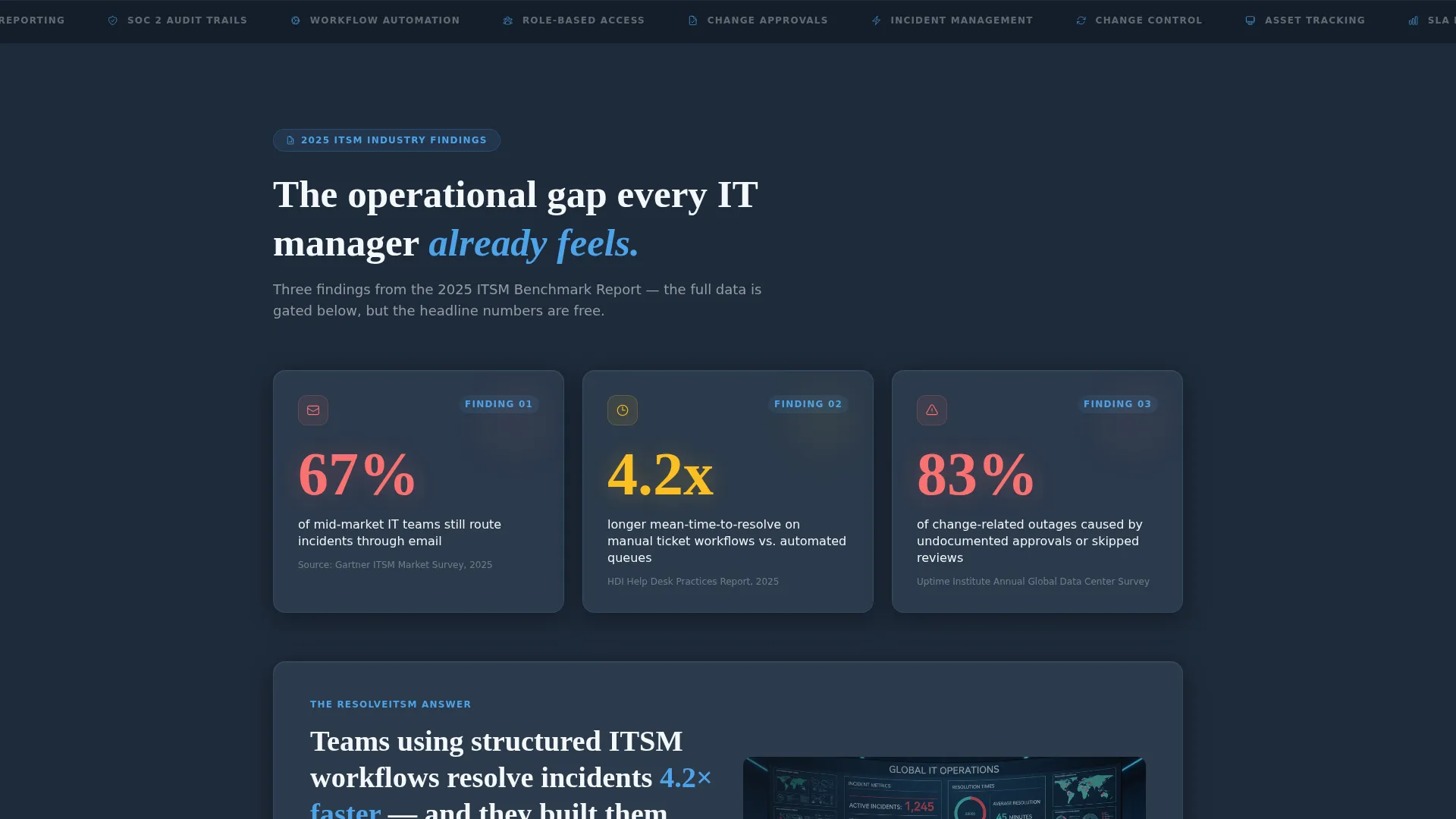 Smart ITSM Platform Landing Page Template