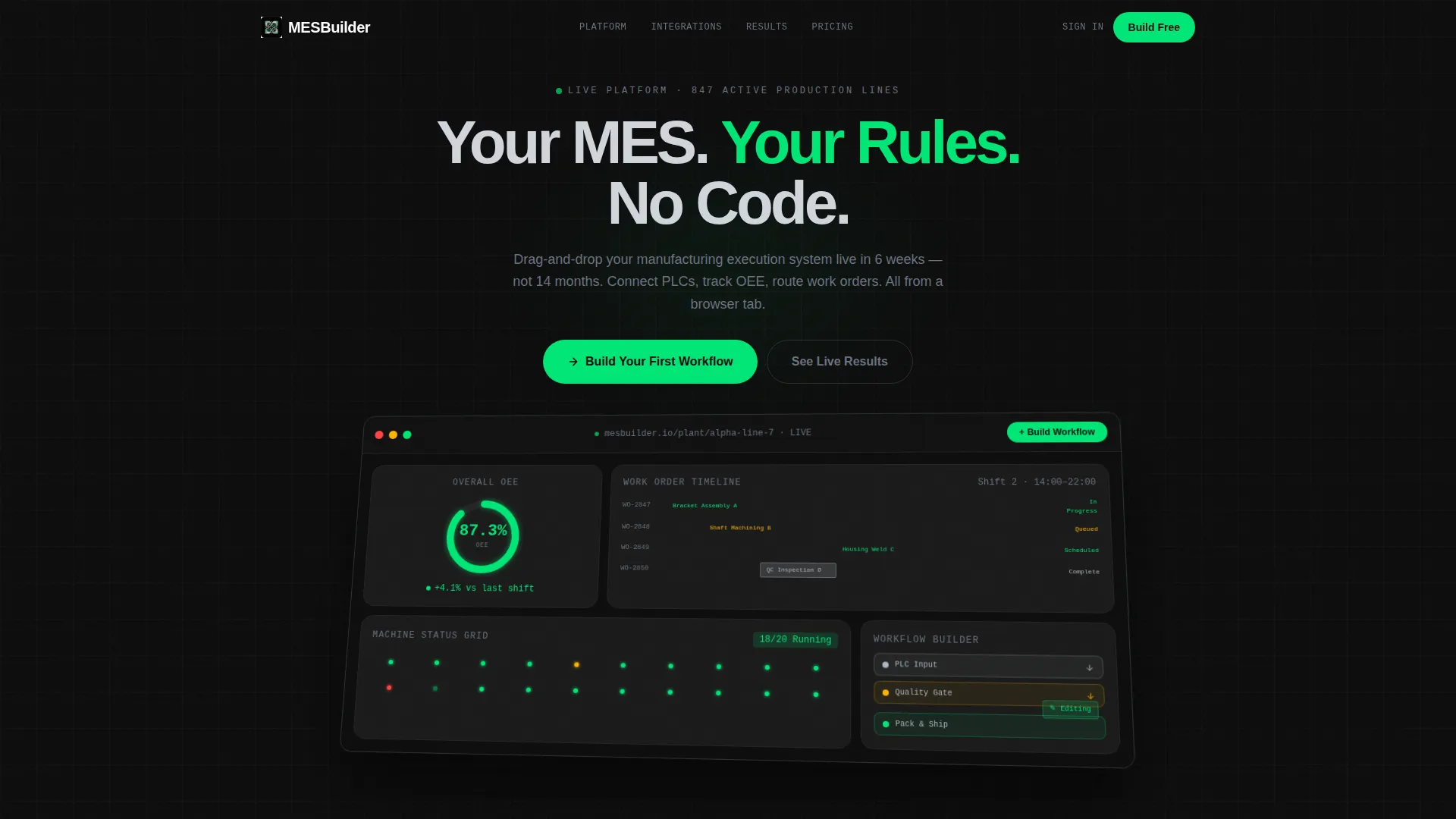 No-Code Enterprise Software Directory Website Template