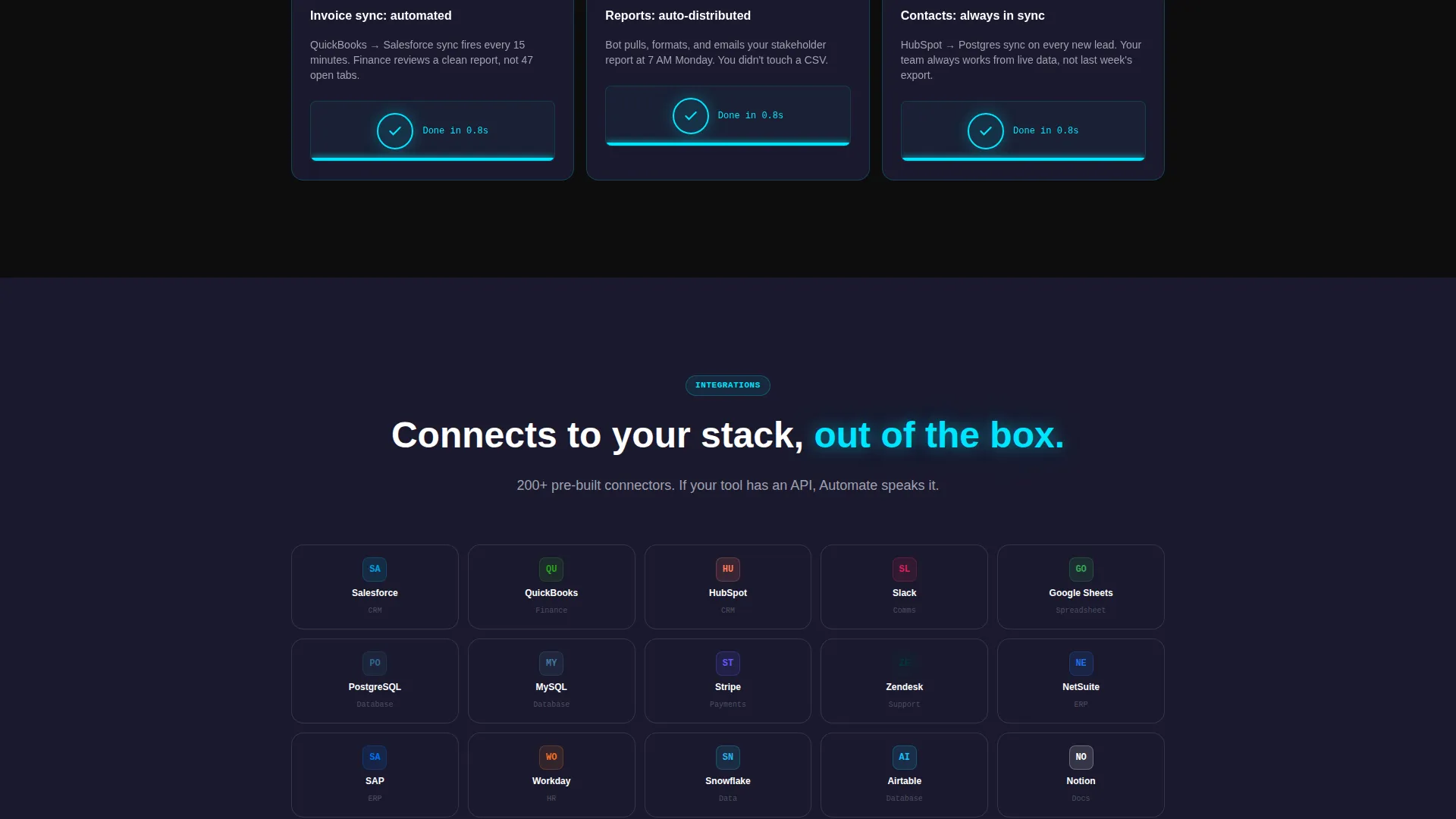 No-Code RPA Landing Page Template