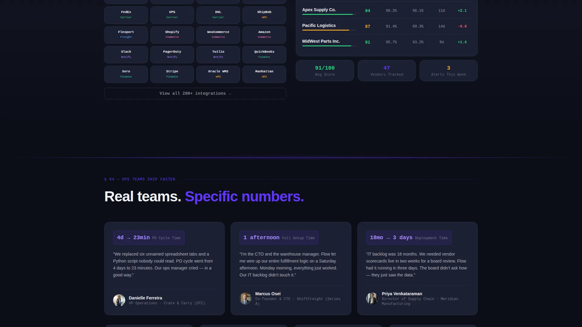 No-Code Enterprise Software Specialist Professional Website Template