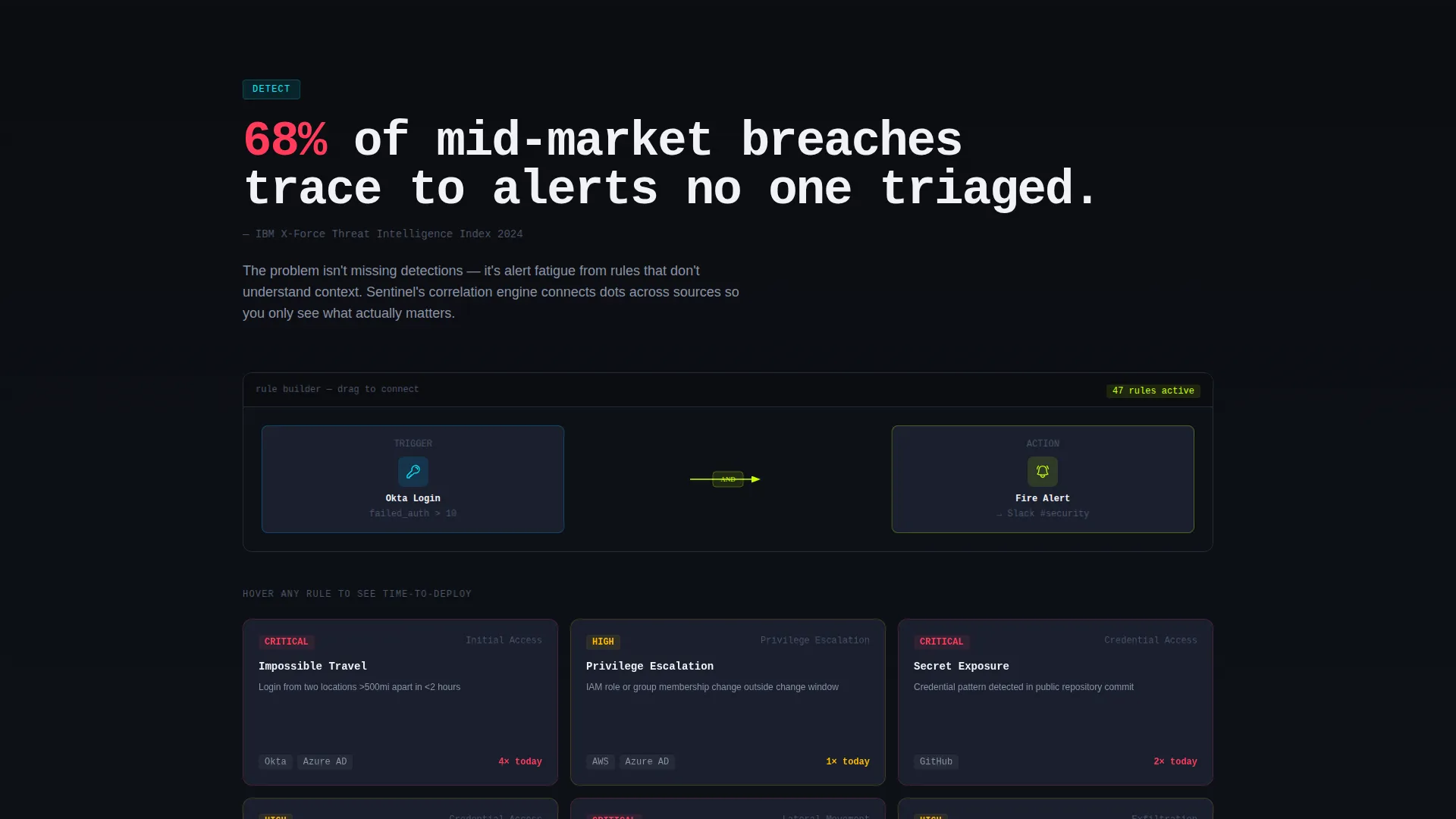 No-Code Enterprise Software Professional Website Template