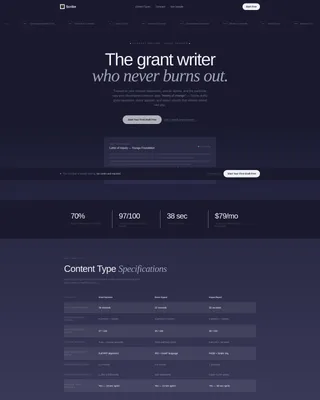 AI for Nonprofit Directory Website Template