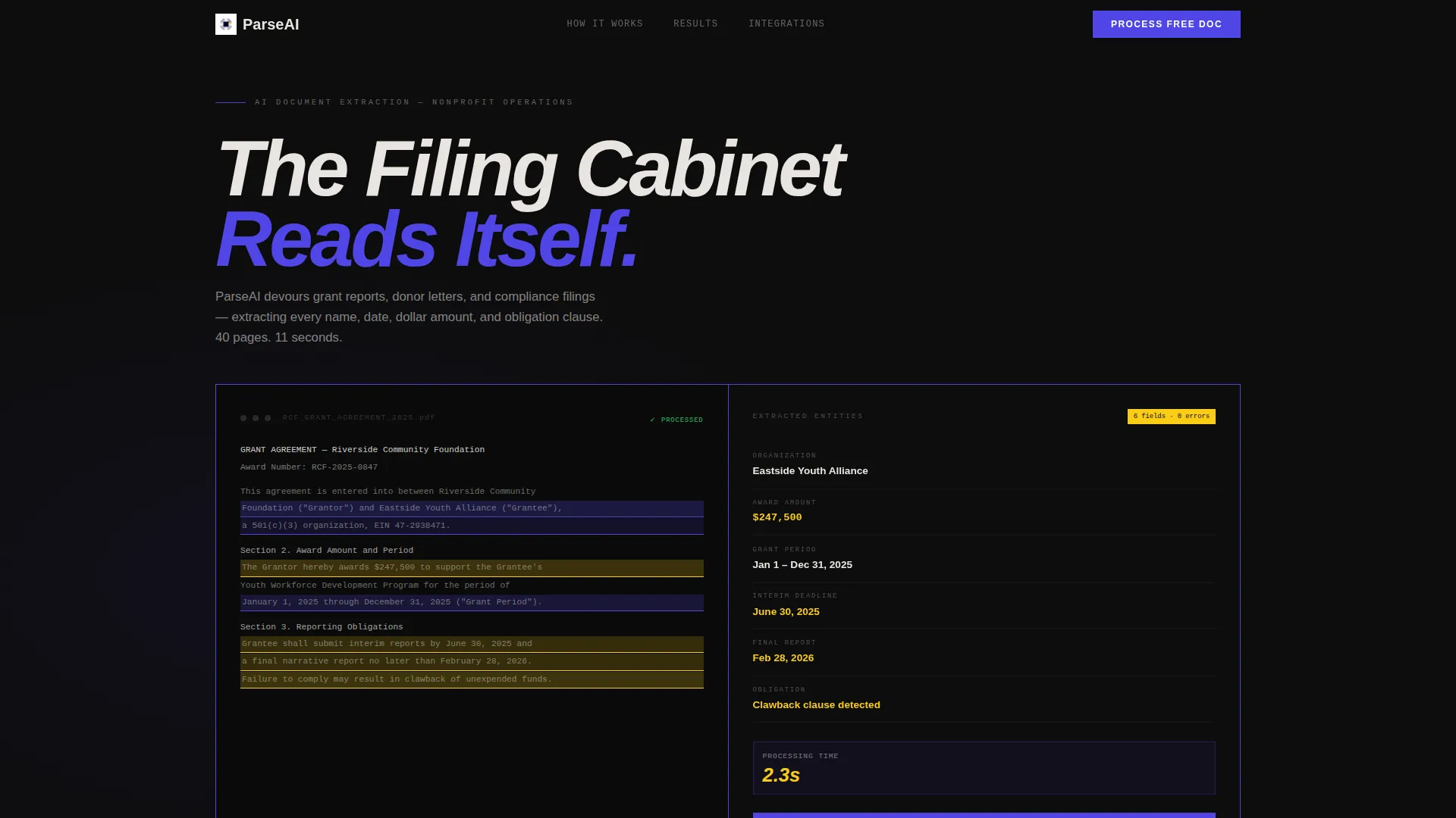 AI for Nonprofit Reviews Website Template