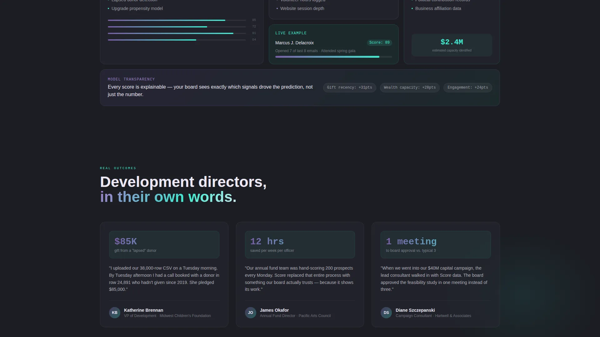 AI for Nonprofit Specialist Reviews Website Template