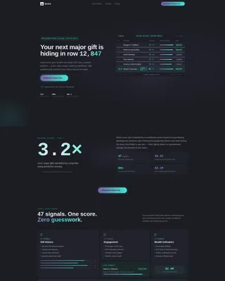 AI for Nonprofit Specialist Reviews Website Template