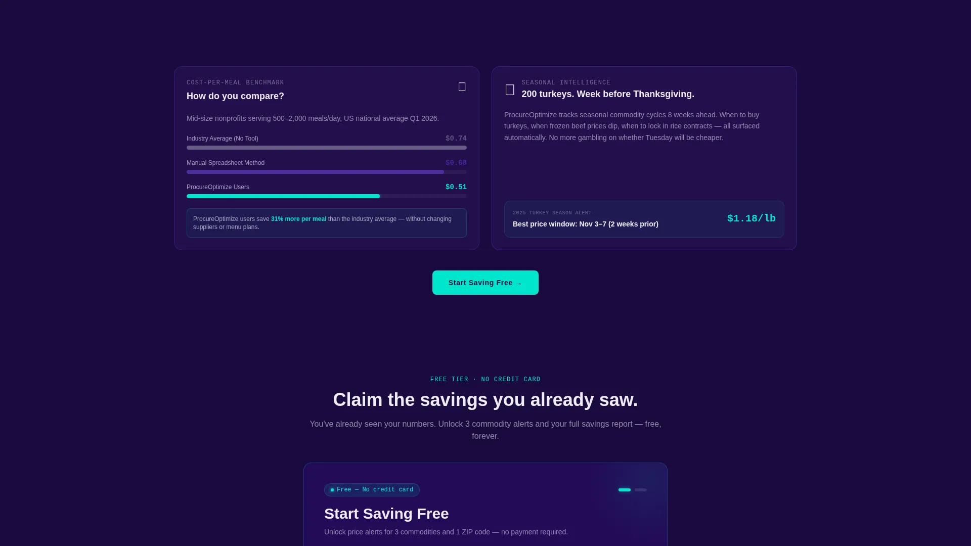 AI for Nonprofit Pricing Website Template