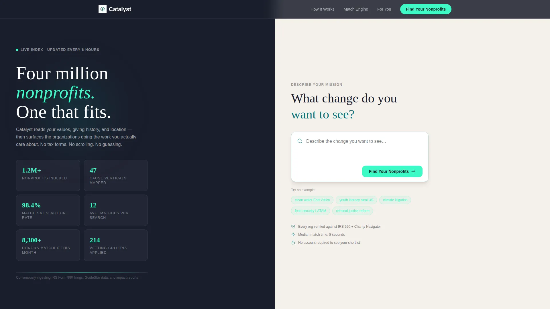 AI for Nonprofit Specialist Professional Website Template