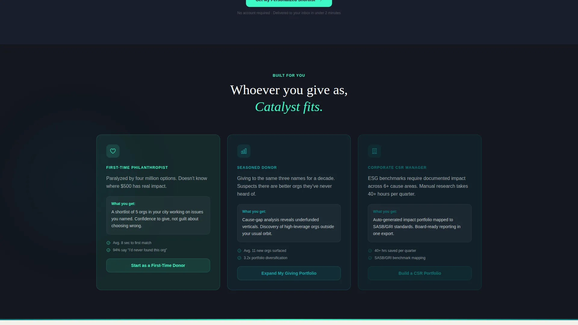 AI for Nonprofit Specialist Professional Website Template